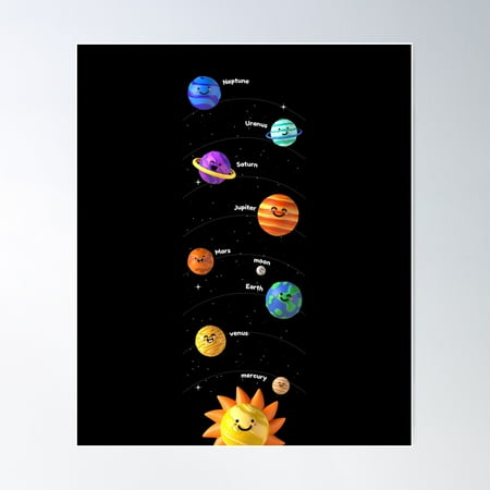 The Solar System Poster Wall Art, Modern Wall Decor For Living Room Bedroom, 24x36 UNFRAMED