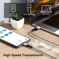 thumbnail image 5 of USB Charger Block, 2PACK 18W Type C Charger Fast Charging Brick with 10FT USB C Cable Fast Charging Cable Type C Cable, USB Wall Charger Android Charger USB Plug USB Blcok[White], 5 of 7