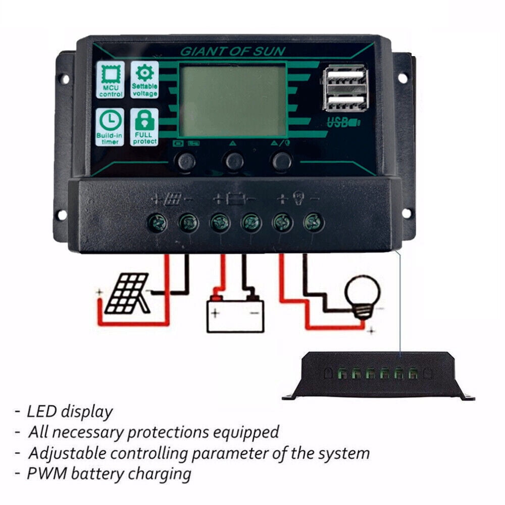 40W Solar Panel Kit,DFITO 100A 12V Battery Charger with Controller for Car RV Boat Home Roof Van Camping