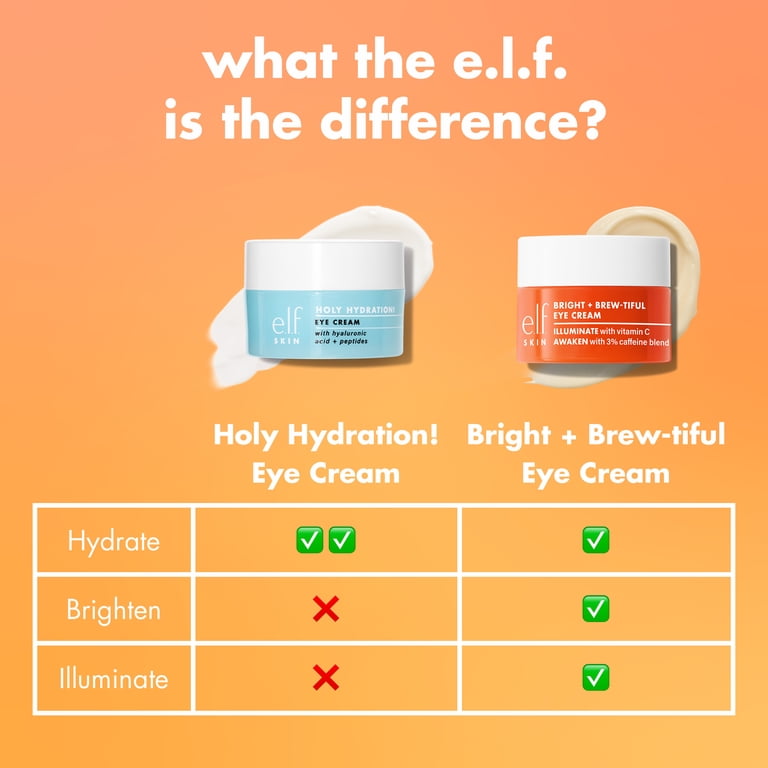 E.l.f. Bright + Brew-tiful Eye Cream, Vitamin C & Caffeine photo 8