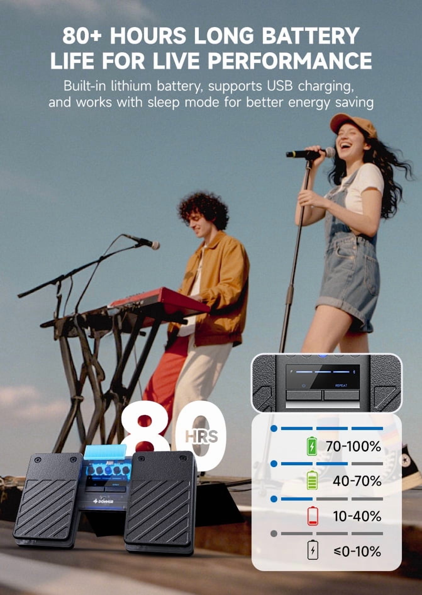 Donner Bluetooth Page Turner Pedal for ForScore, Guitar Pro, 5 Modes, Compatible with Windows/Mac/Android, USB-C Charging
