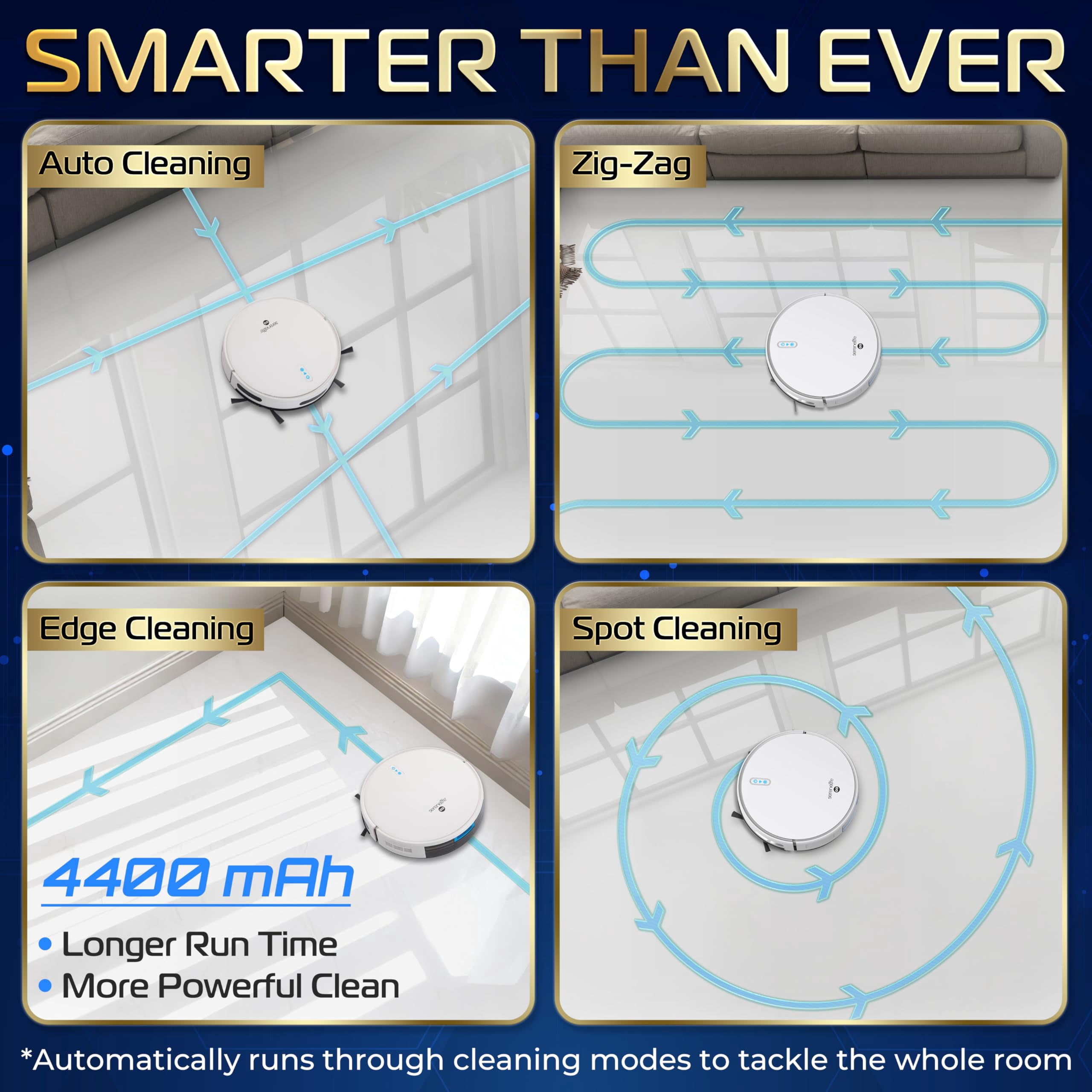 Smart Robot Vacuum and Mop Combo, 2000Pa Suction, App Control, 4 Cleaning Modes, Anti-Fall Sensors, Multi-Surface Cleaning, Self-Charging, Ideal for Pet Hair, Soft and Hard Floors, White