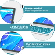Android 15 Tablet, 10 inch 2 in 1 Tablets with Keyboard, 12GB RAM 64GB ROM 1TB Expand, Quad-Core 2.0Ghz CPU, 5G WiFi 6, BT5.0, 1280x800 HD Touchscreen, 6000mAh, Widevine L1, GMS Tablet, Navy
