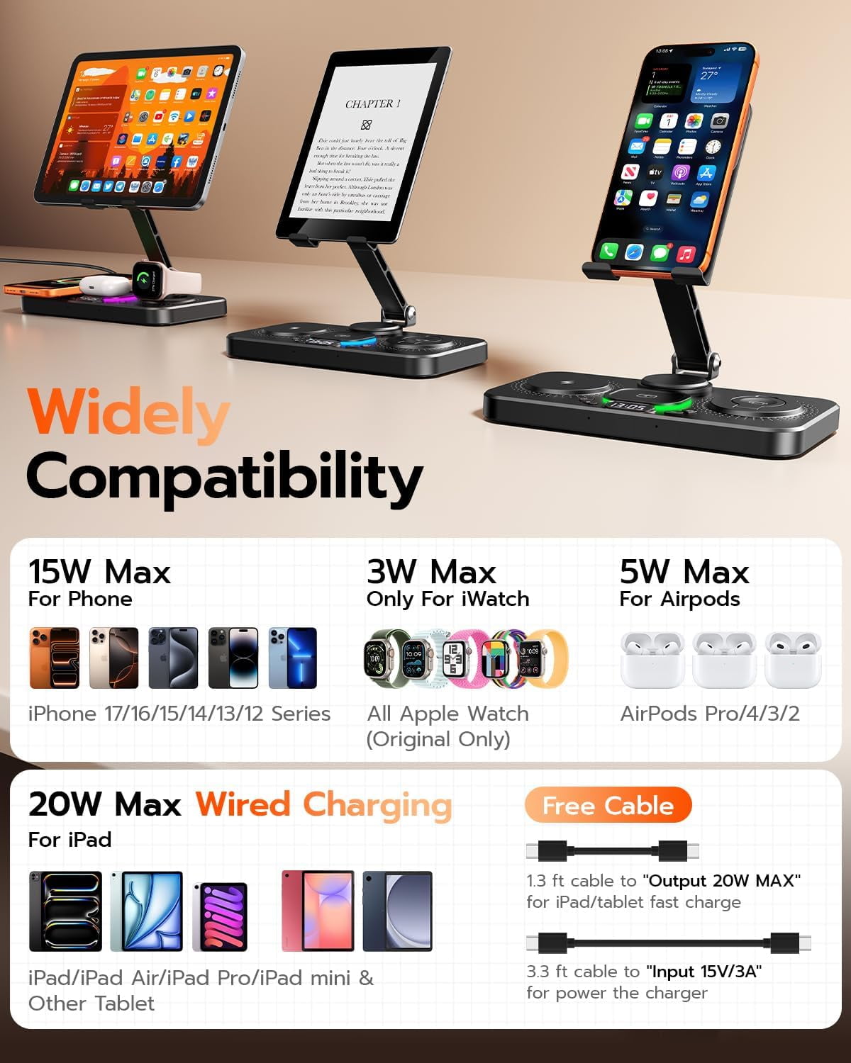 45W 6 in 1 Charging Station for Apple Multiple Devices with Clock & Light, 20W Fast Foldable Wired Charging Stand for iPad/Tab, Wireless Charger Design for MagSafe Charger for iPhone 17/iWatch