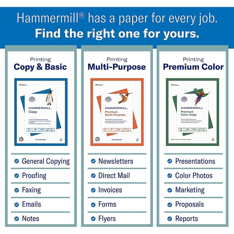  Hammermill Printer Paper, Premium Color 32 lb Copy