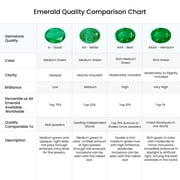 Angara Necklace - Natural 1.2 ct Emerald Teardrop Pendant Necklace with Diamond in Platinum for Women (Size-9x6mm) | May Birthstone Jewelry, Birthday, Anniversary, Christmas, Jewelry Gift for Women