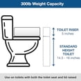 thumbnail image 3 of HealthSmart Portable Elevated Raised Toilet Seat Riser That Fits Most Standard Seats, 15”L x 15”W x 5”H, Holds up to 300 Pounds, White, 3 of 11