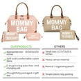 thumbnail image 5 of Kabaqoo Mommy Hospital Bag for Labor and Delivery, Waterproof Diaper Bag Backpack with 2 Organizing Pouches, Pink, 5 of 9