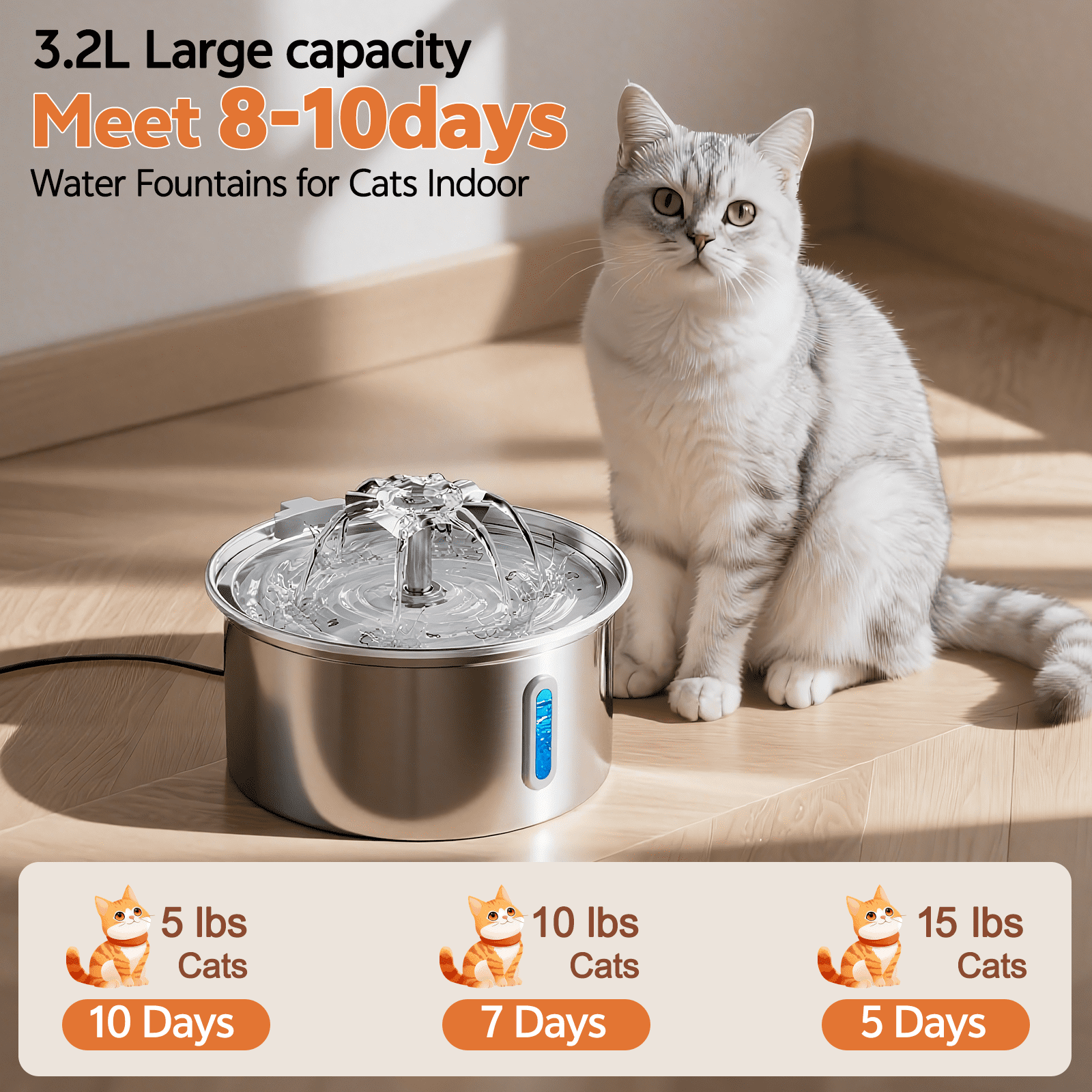 Cat Water Fountain Stainless Steel, YUWENUS 108oz/3.2L Pet Fountain with Water Level Window Automatic Water Dispenser with 4 Replacement Filters for Cats, Dogs