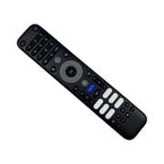 Innovative Voice Control Remote for CH516250606003 Enhances Multimedia Control