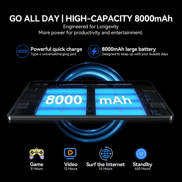 Walmart Black Friday Deals 2025 - Tablet Android 15 Tablet,24GB