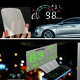 thumbnail image 2 of Furulu Translucent Head Up Display HUD PET Protective Film Reflective Projection Screen, 2 of 5