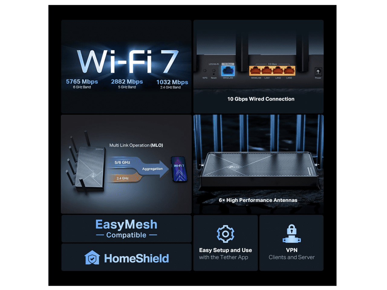 TP-Link Tri-Band BE9700 WiFi 7 Router Archer BE600 | 10G WAN/LAN +2.5G WAN/LAN +3× 2.5G LAN Ports, New 320Mhz Channel | Covers up to 2,600 Sq. ft and 120 Devices|VPN, HomeShield for Network Security