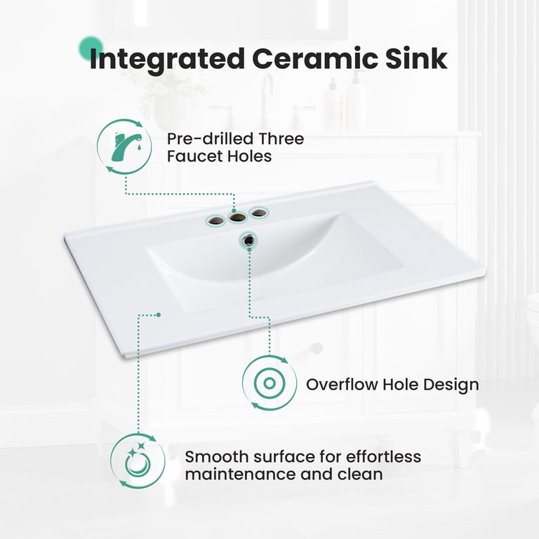 Wenore Home 18-Inch Small Bathroom Vanity With Sink – White Narrow Cabinet With 1 Door & 1 Drawer, Space-Saving Design For Small Bathrooms