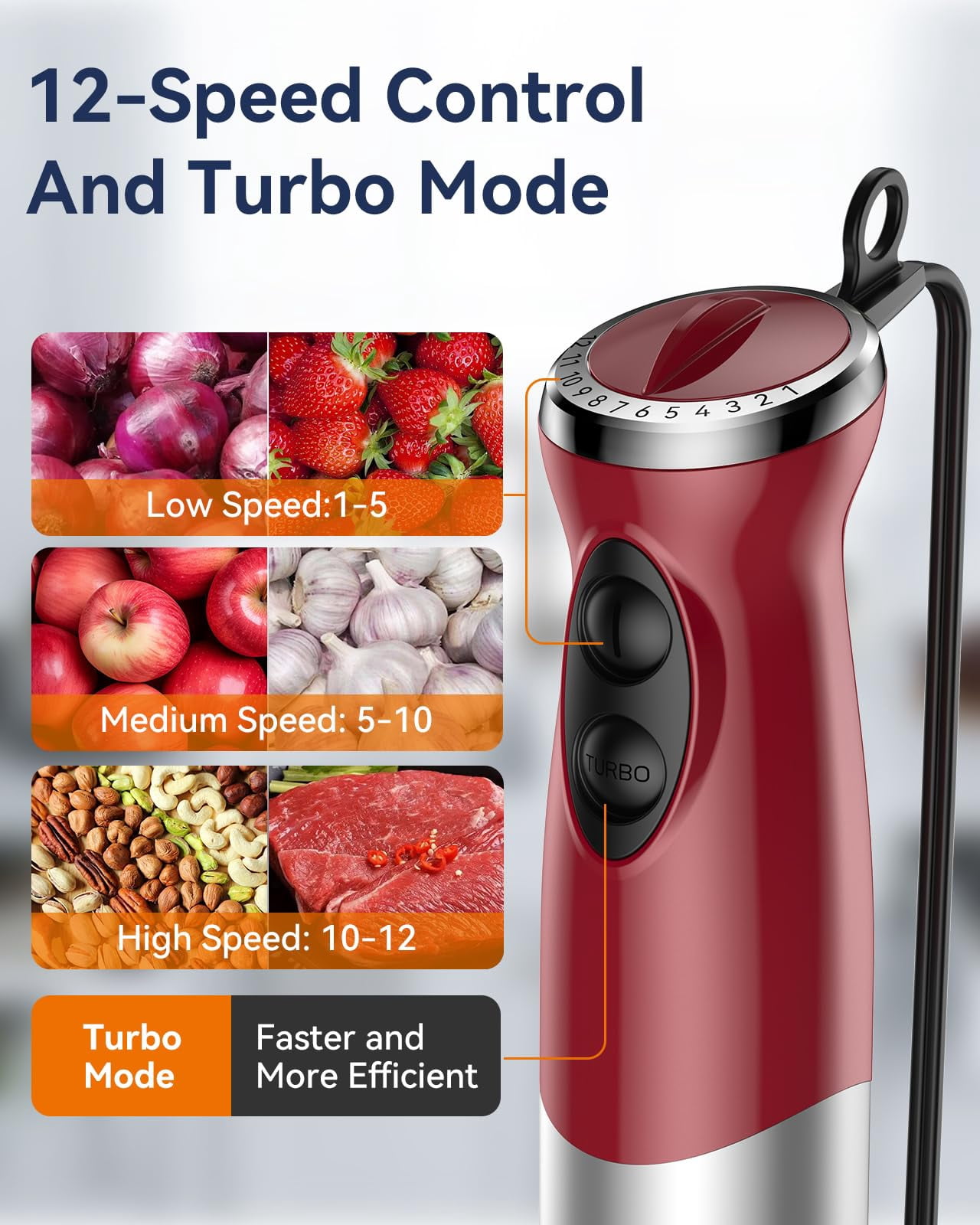 Immersion Blender Handheld 1000W 5 in 1 Corded Stick Hand Blender Kitchen with 12 Speed, BPA-Free, Mixing Beaker, Chopper, Whisk, Milk Frother, Perfect Emulsifier