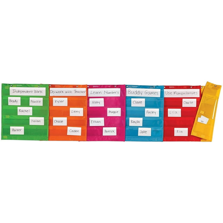 20 Awesome chart stand for teachers images  Anchor charts, Anchor chart  display, Pocket chart stand
