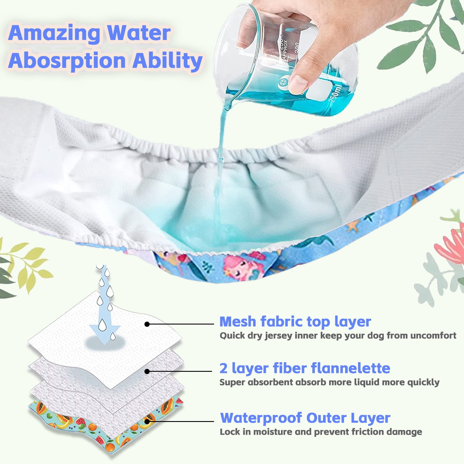 Dog Diapers for Female, 3pk Washable Puppy Diaper,  Reusable Heat Panties for Female Doggy in Period/Incontinence, Water Absorbent Pet Sanitary Wraps Pants for Small Medium Large Dogs, M