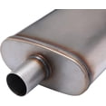thumbnail image 4 of Floshine Universal Stainless Muffler,2.25 inch center inlet/2.25 inch center outlet,Straight-Through Performance Muffler Exhaust, 4 of 6