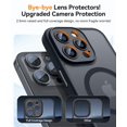 thumbnail image 3 of Funda magnética CANSHN compatible con iPhone 16 Pro Max, 3 of 6