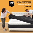 thumbnail image 2 of Mattress Bags for Moving, Mattress Protector Waterproof Mattress Cover King Size Storage Bags with 8 Heavy-Duty Handles and Zipper for Bed Extra Thick Large Reusable (82"x79"x15" Blue), 2 of 5