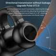 thumbnail image 6 of Wireless Earbuds Bluetooth Gas Conduction Wireless Earbuds Ear-Clip Gas Conduction Headphones Bluetooth Open Ear Clip On Headphone Wearing Clip Type Bluetooth Earbuds Sports Earrings on Clearance, 6 of 7