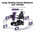 thumbnail image 3 of 4 Wheel Mobility Scooter for Adults, Electric Mobility for Seniors, 20''W Armrest, Windshield, Rear Suspension, LED Light, Cup Holder, USB Charge Port, Gift Flag, 300lbs, 16 Miles Long Range, Purple, 3 of 8
