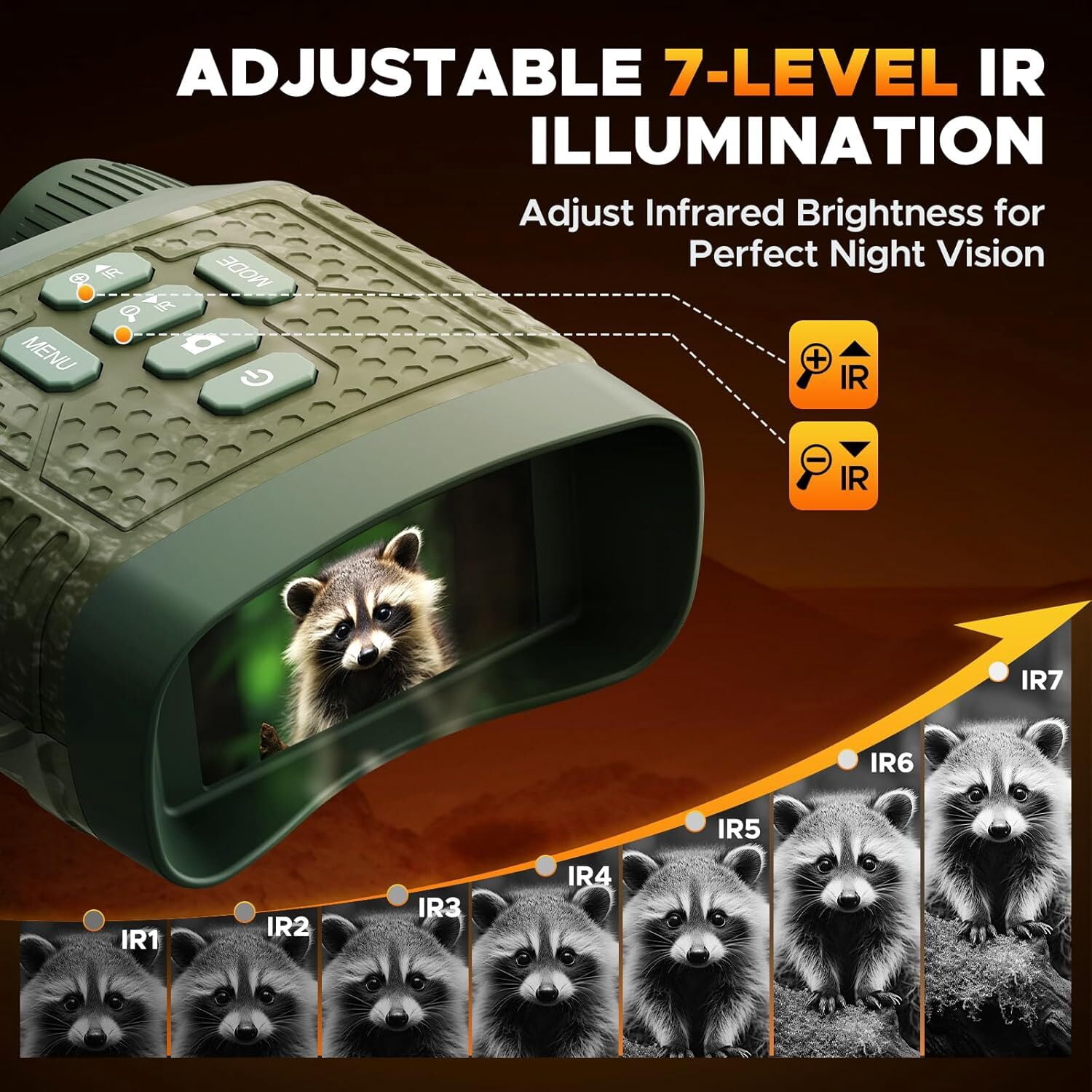 CAMPARK NV02 Night Vision Goggles, 4K 48MP Night Vision Binoculars, 3'' HD Screen & 10X Zoom & 5000mAh Battery, 32GB Card Included, Infrared Vision, 1300ft Range, Perfect for Outdoor, Camping & Secur