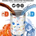 thumbnail image 3 of Modern 30oz Handheld Travel Tumbler with Handle – Double Wall Stainless Steel Insulated Cup, Flip Straw Lid, Leak-Proof & BPA-Free for Hot and Cold Drinks – Durable Coffee & Juice Mug White, 3 of 7