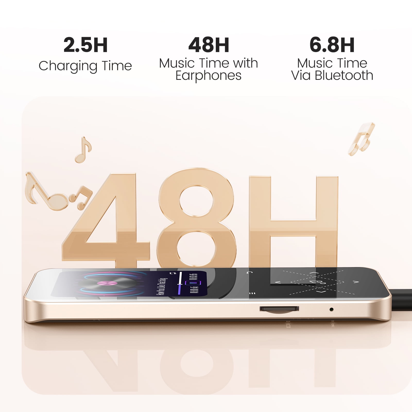 Buy AGPTEK MP3 Player with Bluetooth 5.3, 32GB A09X Black Online at