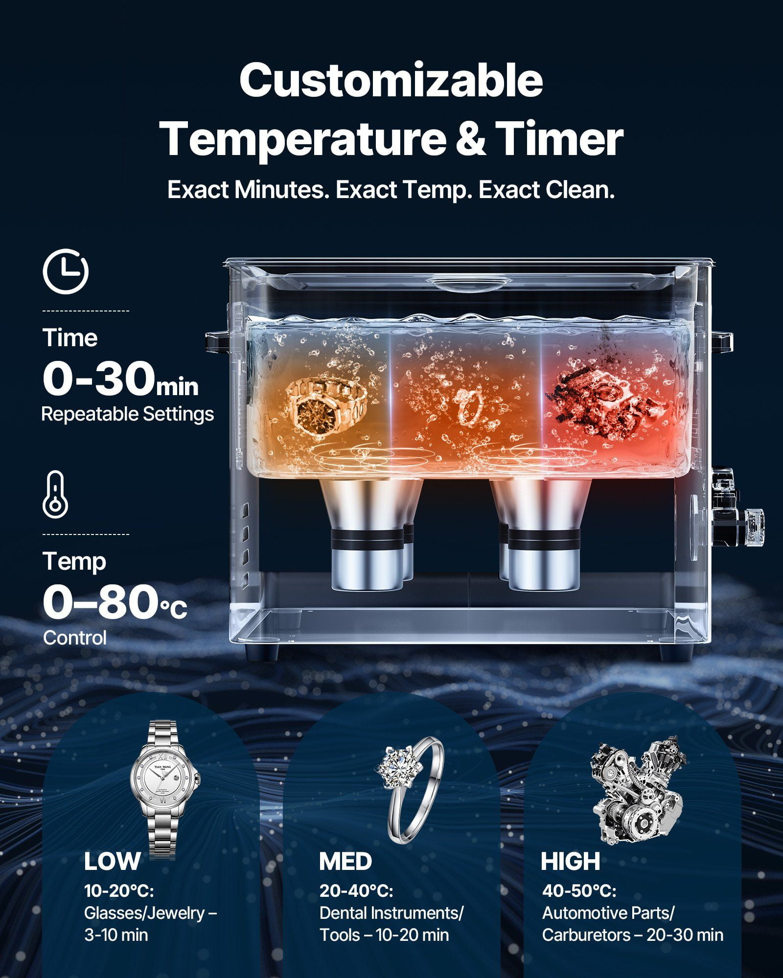 15L Ultrasonic Cleaner Professional Machine with Digital Display 240W Stainless Steel 40kHz Industrial Cleaning for Parts Carburetors Instruments