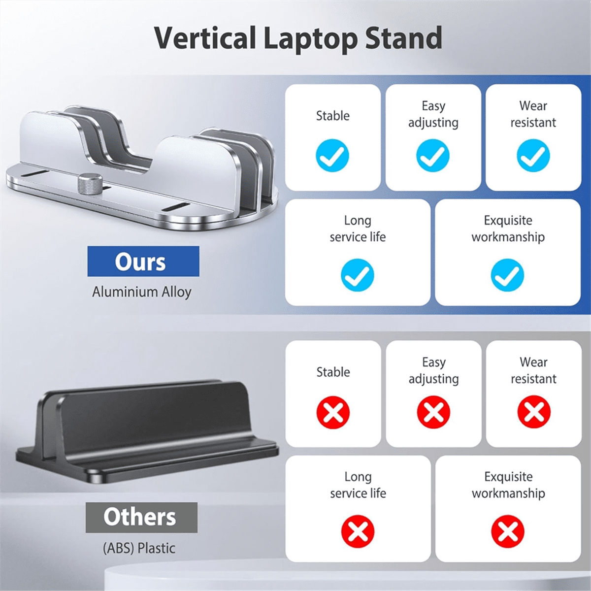 Vertical Laptop Stand Holder for Desk