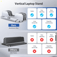 thumbnail image 3 of Vertical Laptop Stand Holder for Desk, 3 of 6