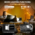 thumbnail image 4 of Generador solar MARBERO 148Wh con central eléctrica de 200W + panel, 4 of 7