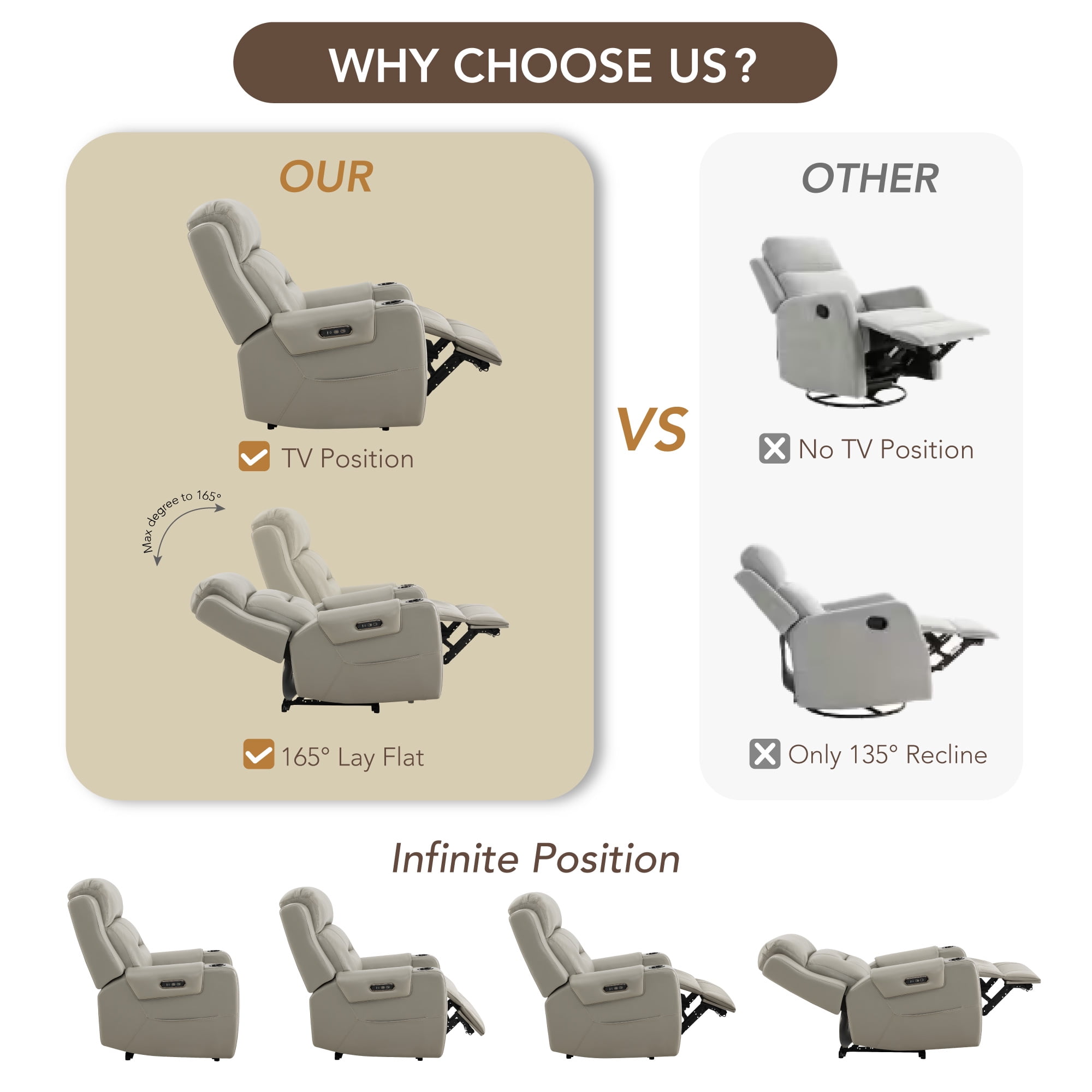 Spruce & Spring Lay-Flat Genuine Leather Power Recliner Chair with Headrest, Gray