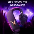 thumbnail image 2 of J6 Auriculares inalámbricos BT Auriculares de música empresarial de una sola oreja Chip BT Romacci Auriculares BT, 2 of 7