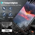 thumbnail image 4 of [3+2 Pack] Galaxy S23 FE Screen Protector, 9H Tempered Glass, Ultrasonic Fingerprint Support, 3D Curved,HD Clear Scratch Resistant for Samsung Galaxy S23 FE 5G Glass Screen Protector(6.4 Inch), 4 of 5