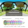 thumbnail image 5 of Joopin Sport Sunglasses UV400 Protection Wrap Around Sun Glasses Shades for Men Women(Mirrored Blue), 5 of 7