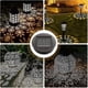 thumbnail image 4 of LED Solar Ceiling Light Replacement Kit, 4-Pack with Energy-Efficient Bulbs and Panels, 4 of 5