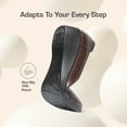 thumbnail image 6 of BURUDANI Women’s Pumps Round Toe Wedge Heel Black Dress Shoes Skin-Friendly Arch Support, 6 of 7