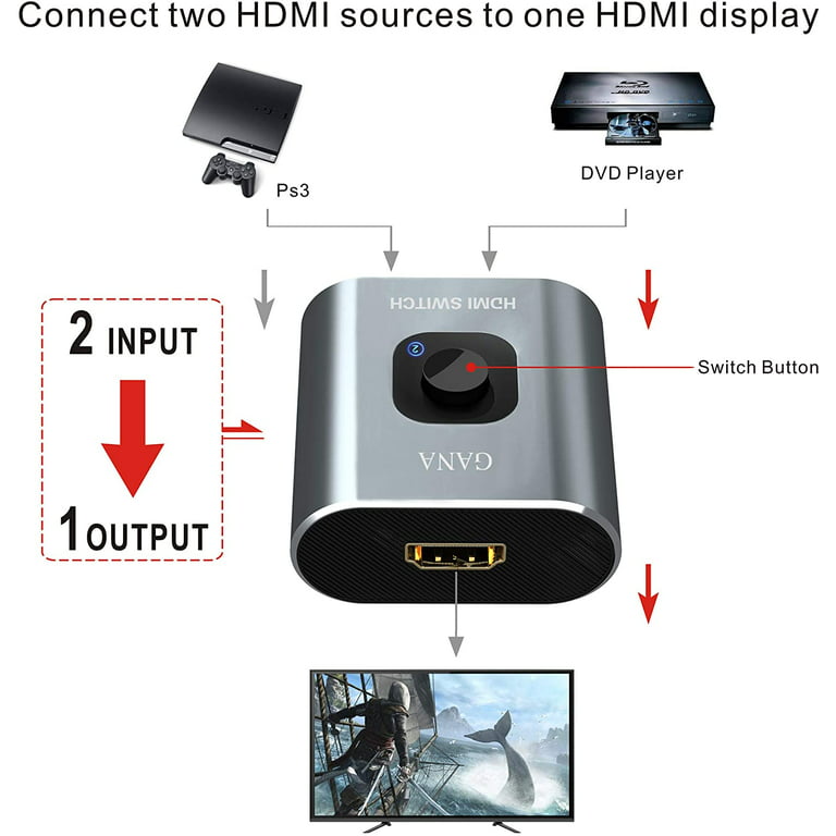 HDMI Switch 4k HDMI Splitter-GANA Aluminum Bidirectional HDMI Switcher, HDMI  Switch Splitter 1 in 2 Out or 2 in 1 Out, Manual HDMI Hub Supports HD 4K 3D  1080P for HDTV Blu-Ray-Player