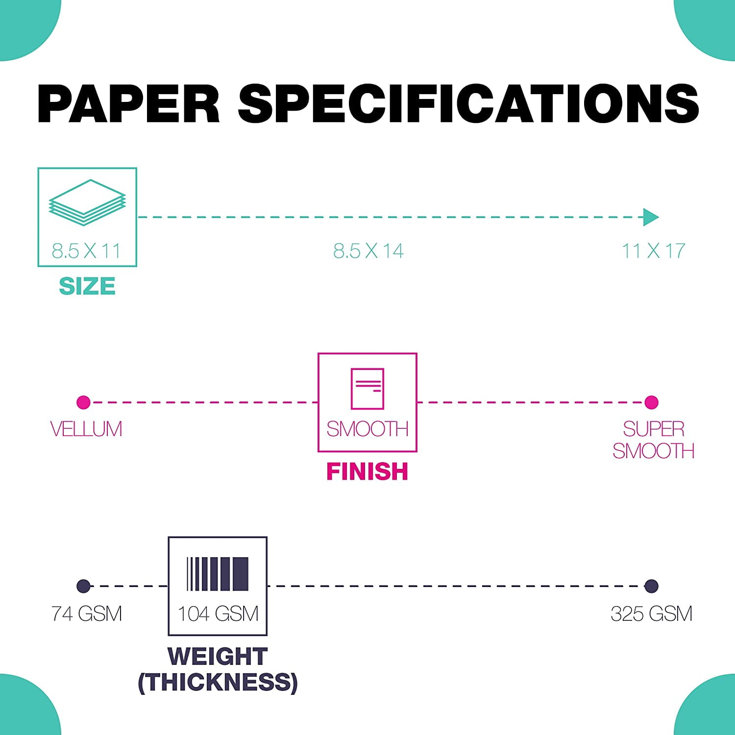 Springhill Digital Opaque Colors Ivory, 70lb, Letter, 8.5 x 11, 500 Sheets / 1 Ream, Made The USA