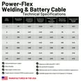 thumbnail image 3 of 2-Gauge 10 ft. Black/10 ft. Red Welding Cable (1-Pair), 3 of 4
