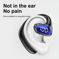 thumbnail image 4 of Visland Single Wireless Headset Bone Conduction Technology One-sided Open Ear Design Power Display Wireless Earbud for Run - 1PC, 4 of 5