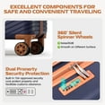 thumbnail image 6 of HOTEEL 6 Piece Luggage Set, PC+ABS Hardside Lightweight Travel Suitcase Set with TSA Lock & Spinner Wheels(13/20/24/28in,Navy), 6 of 12