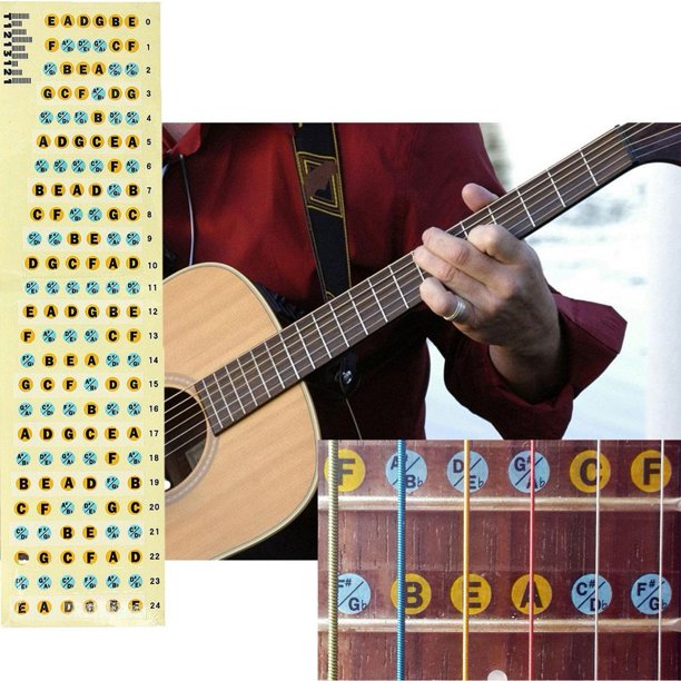 2 uds diapasón de guitarra etiquetas de notas pegatina de traste para bajo de guitarra eléctrica Ndcxsfigh Para Estrenar