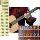 thumbnail image 1 of 2 uds diapasón de guitarra etiquetas de notas pegatina de traste para bajo de guitarra eléctrica Ndcxsfigh Para Estrenar, 1 of 7