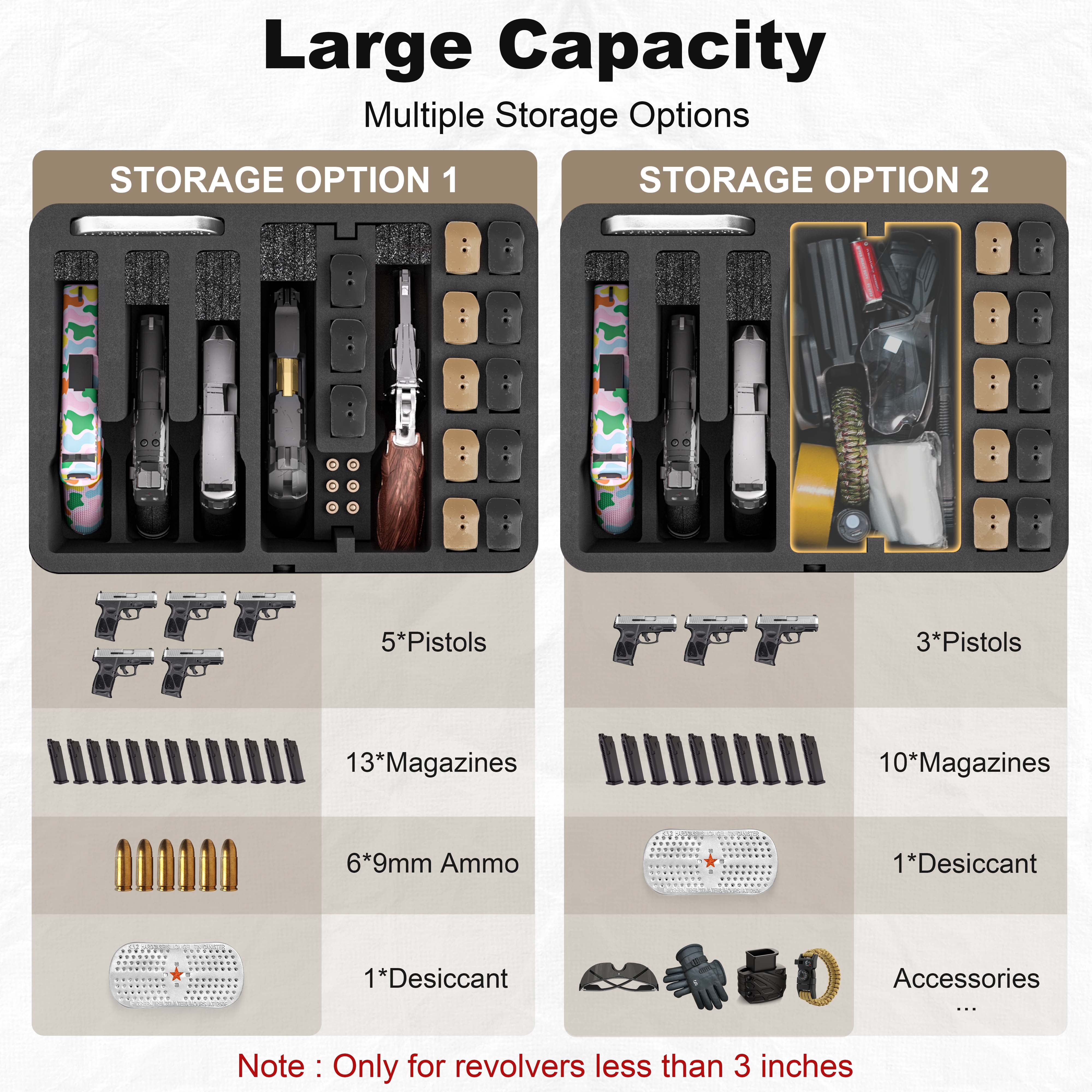 Hard Handgun Case for 5 Pistols Up to 6.6", Waterproof TSA Lockable Storage Box with Pre-Cut Foam, for Home, Travel & Shooting Range