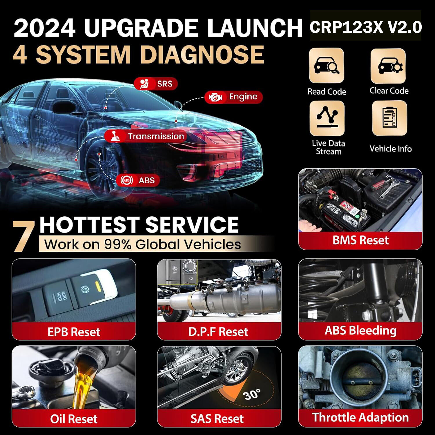 Launch CRP123X Elite OBD2 Scanner Car Diagnostic Code Reader ABS SRS Transmission SAS Calibration/Throttle Reset/Oil Reset, Battery Test, - image 2 of 9