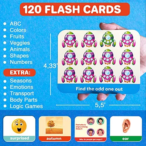 Tarjetas Flash ABC Learning QUOKKA 120 Fichas de Logopedia para Niños de 2-4 Años