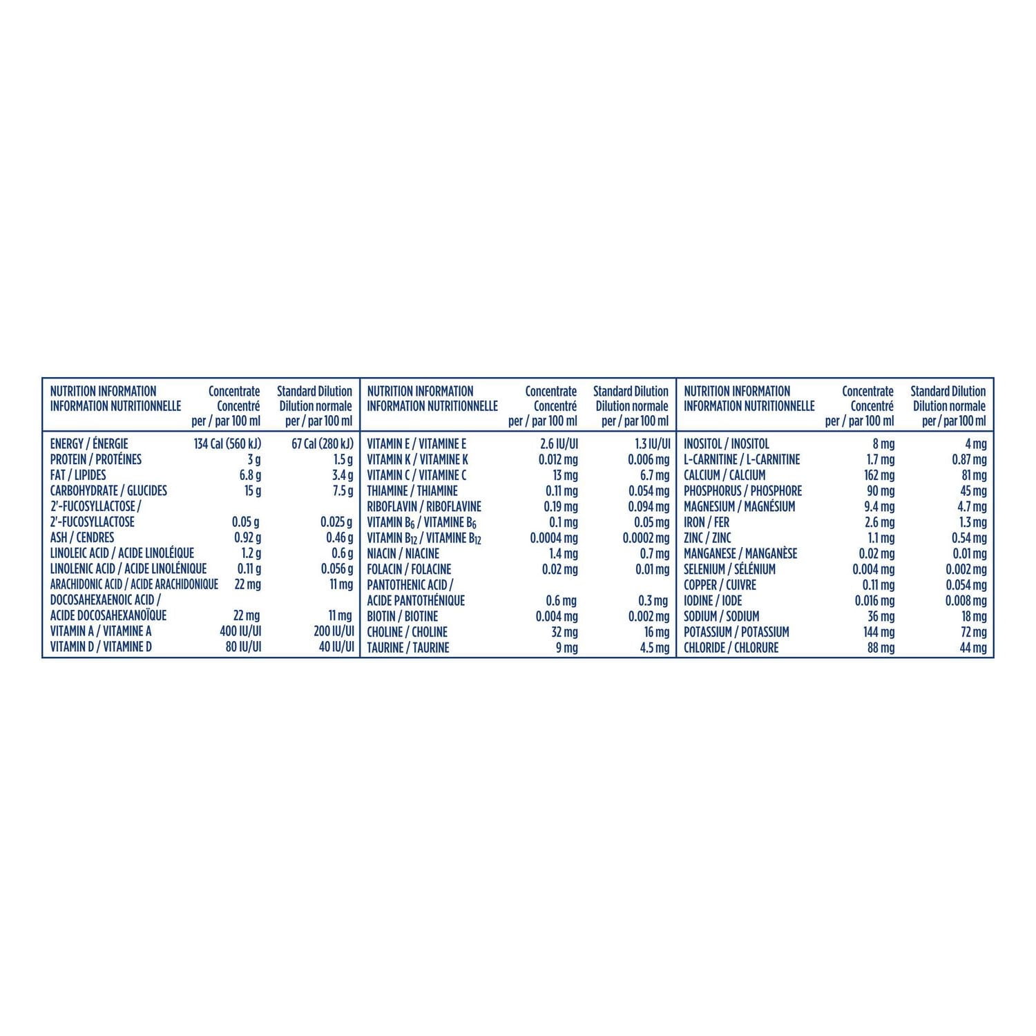 Good Start Plus 2 Baby Formula, Concentrated Liquid, 12 x 240ml, 12x240ml